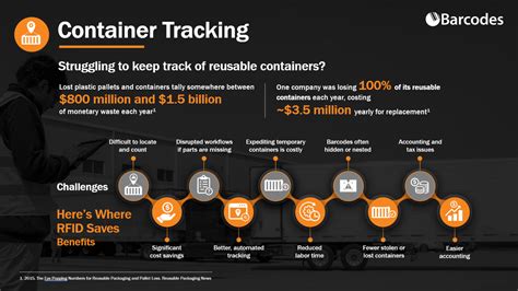 rfid container tracking india|rfid container tracking.